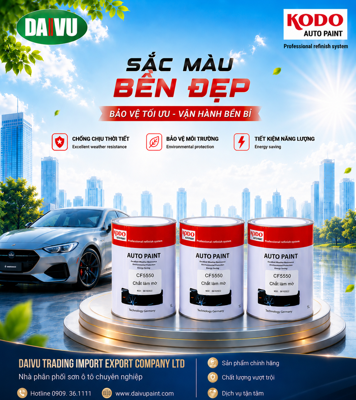 Chất làm mờ KODO